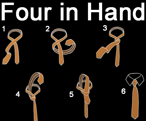 Four in Hand krawatte binden
